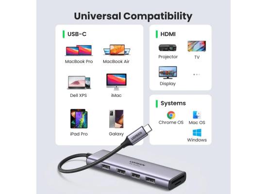 UGREEN 6-in-1 USB C Hub 4K@60Hz